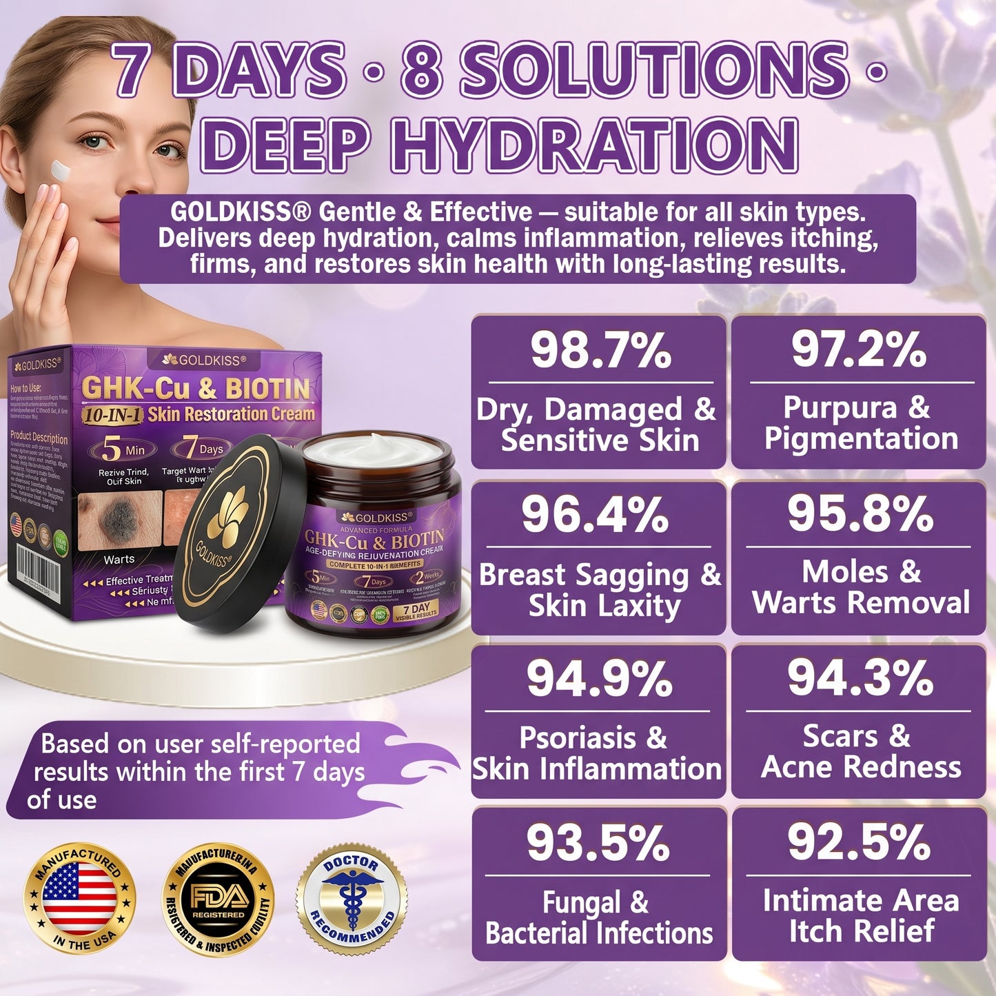 Made and Shipped from USA✨ 𝐆𝐎𝐋𝐃𝐊𝐈𝐒𝐒® 𝐆𝐇𝐊-𝐂𝐮 & 𝐁𝐈𝐎𝐓𝐈𝐍 𝟏𝟎-𝐈𝐍-𝟏 𝐒𝐤𝐢𝐧 𝐑𝐞𝐬𝐭𝐨𝐫𝐚𝐭𝐢𝐨𝐧 𝐂𝐫𝐞𝐚𝐦 ⚡