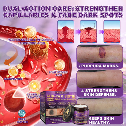 Made and Shipped from USA✨ 𝐆𝐎𝐋𝐃𝐊𝐈𝐒𝐒® 𝐆𝐇𝐊-𝐂𝐮 & 𝐁𝐈𝐎𝐓𝐈𝐍 𝟏𝟎-𝐈𝐍-𝟏 𝐒𝐤𝐢𝐧 𝐑𝐞𝐬𝐭𝐨𝐫𝐚𝐭𝐢𝐨𝐧 𝐂𝐫𝐞𝐚𝐦 ⚡