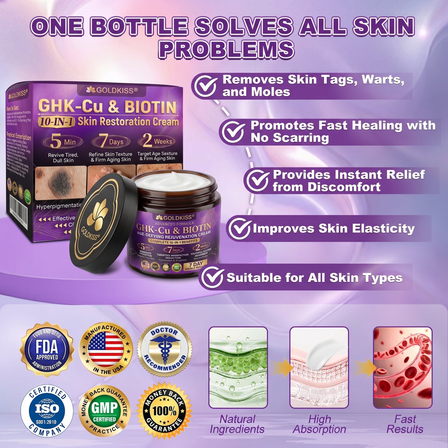 Made and Shipped from USA✨ 𝐆𝐎𝐋𝐃𝐊𝐈𝐒𝐒® 𝐆𝐇𝐊-𝐂𝐮 & 𝐁𝐈𝐎𝐓𝐈𝐍 𝟏𝟎-𝐈𝐍-𝟏 𝐒𝐤𝐢𝐧 𝐑𝐞𝐬𝐭𝐨𝐫𝐚𝐭𝐢𝐨𝐧 𝐂𝐫𝐞𝐚𝐦 ⚡